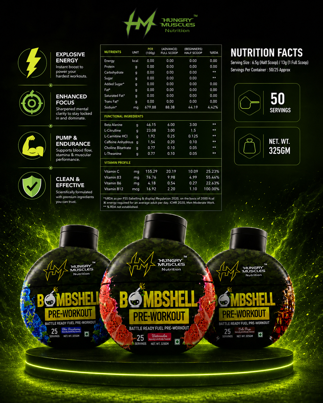 Hungry Muscles Bomb Pre-Workout
