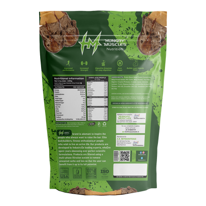 Hungry Muscles Whey Protein Pouch